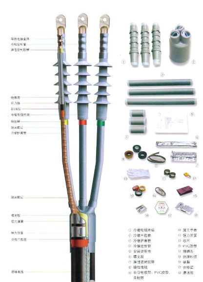 10kV冷缩电缆附件型号大全及其选用指南